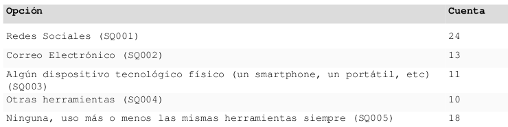 grafico1.png