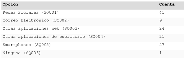 grafico2.png