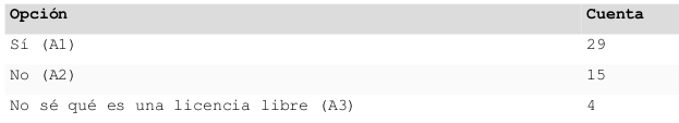grafico3.png